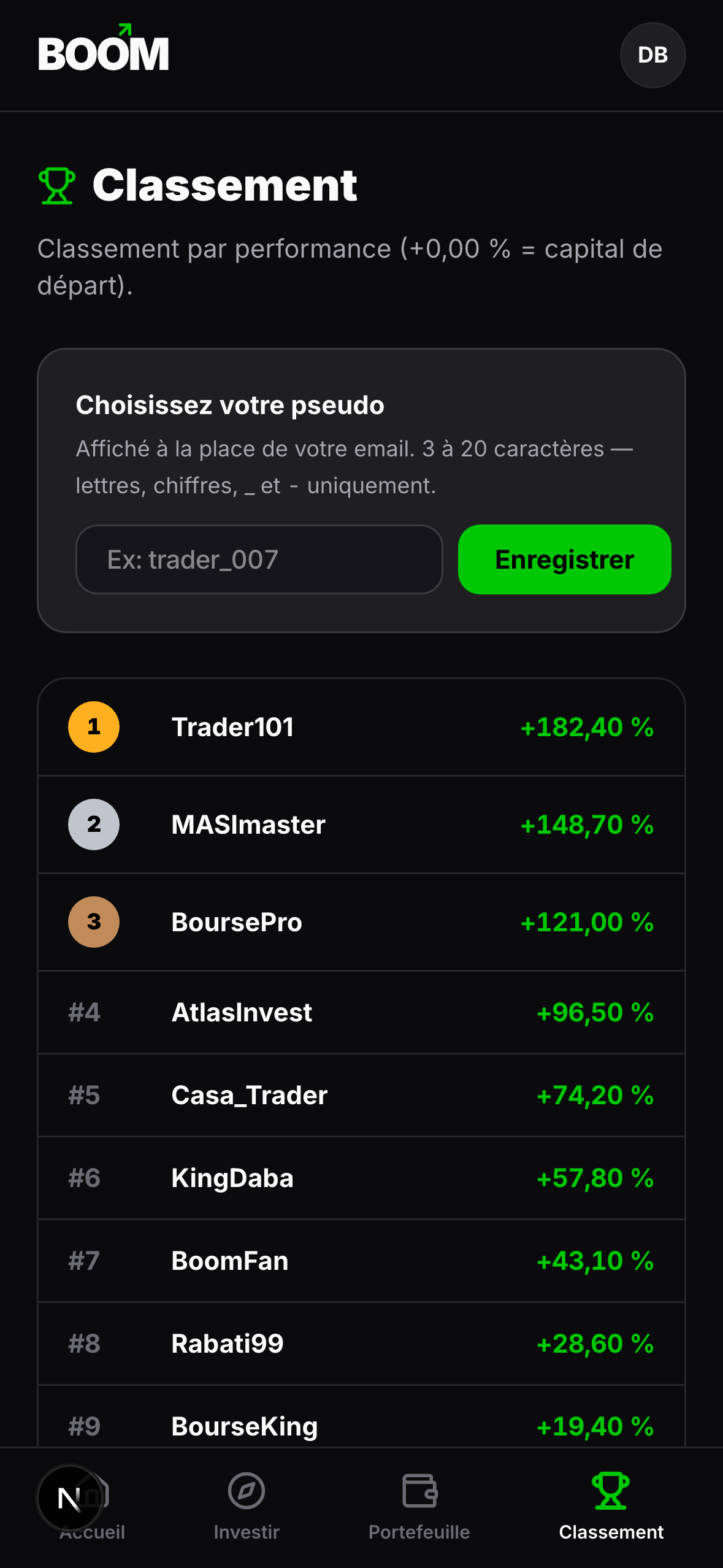 Classement Boom